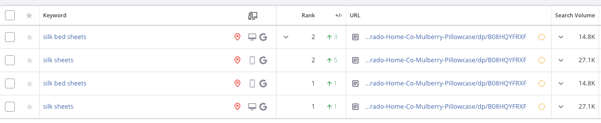 Amazon + Shopify: Page 1 Rankings on Both Platforms Simultaneously